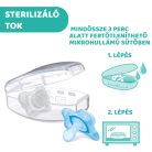 Chicco PhysioForma®  Mini Soft szilikon cumi 0-2 hó, 2 db kék