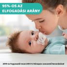 Chicco PhysioForma®  Mini Soft szilikon cumi 0-2 hó, 2 db rózsaszín