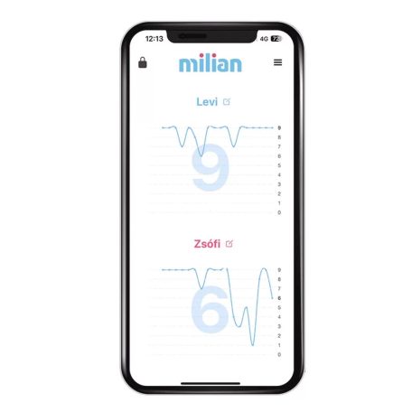 Milian Pro Bluetooth 3 érzékelőlappal