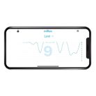 Milian Pro Bluetooth 3 érzékelőlappal