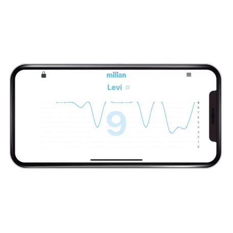 Milian Pro Bluetooth 3 érzékelőlappal