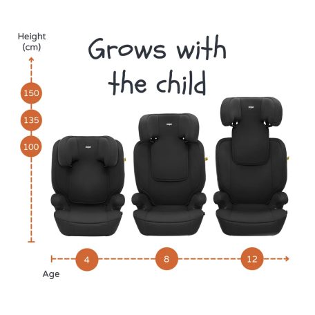 Zopa Beta i-Size Isofix
gyerekülés 100-150cm - Grey