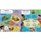 Kis felfedezők - Minden, ami ennivaló