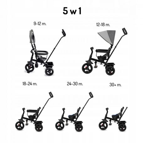 MoMi IRIS tricikli (forgatható üléssel) - Grey