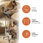 Zopa Primo multifunkciós etetőszék - District Green