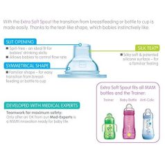   Mam 4+ extra puha ivócsőr - cumisüveghez és tanulópohárhoz 2db