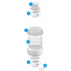   MAM Elektromos üvegsterilizáló és expressz cumisüveg - melegítő 