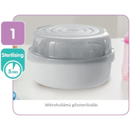 MAM Elektromos üvegsterilizáló és expressz cumisüveg - melegítő 