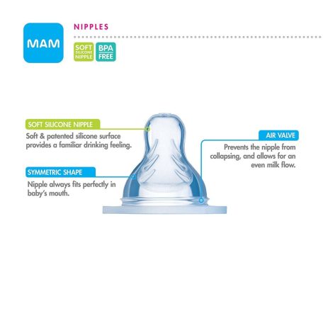 Mam szilikon etetőcumi - 2+hó