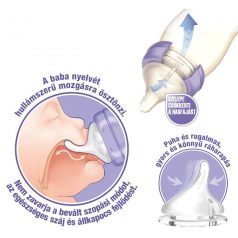 Lansinoh közepes folyású etetőcumi 2 db