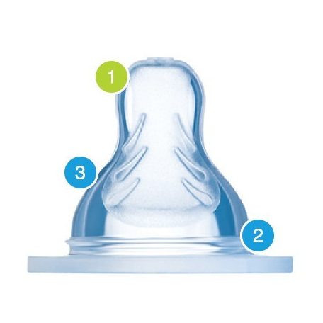 Mam szilikon etetőcumi - 6+hó